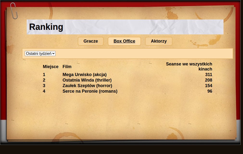 Ranking kin i liga w grze przeglądarkowej NetCinema